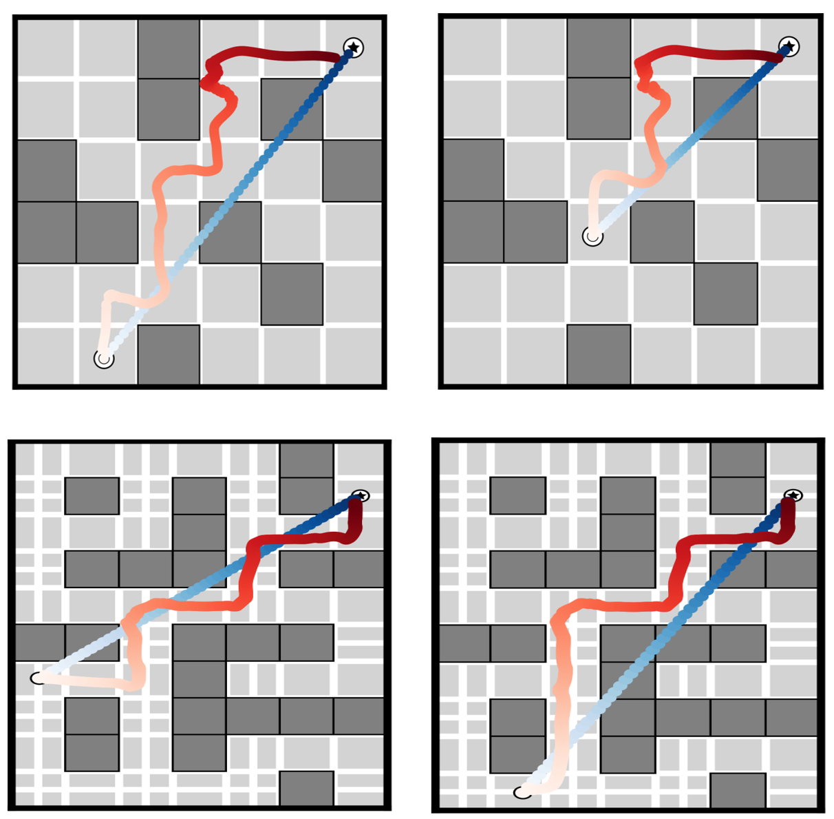 Figure 4: Ariadne planned trajectories in Maze2D
