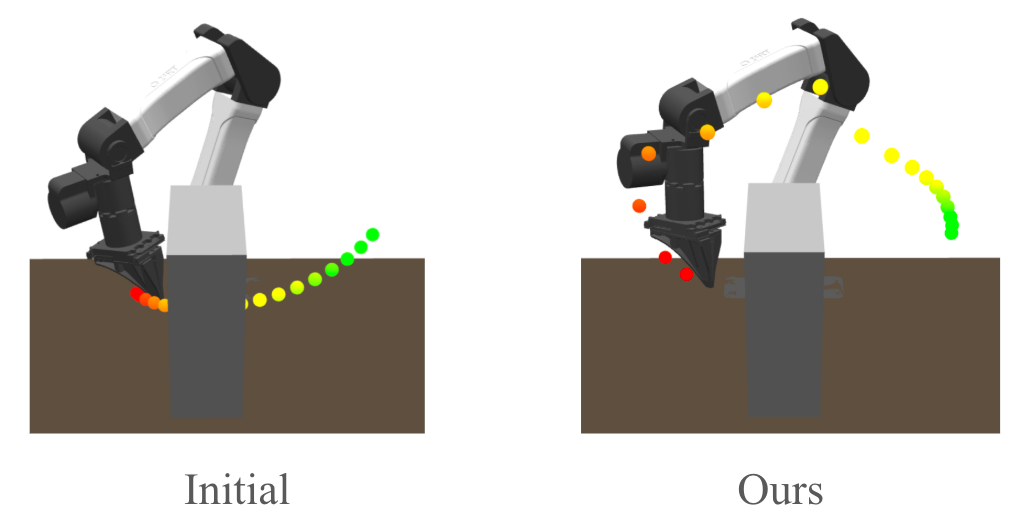 Ariadne robot motion-planning result